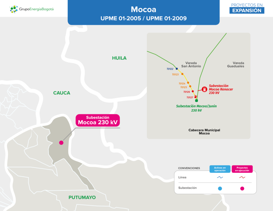 Mapa mocoa