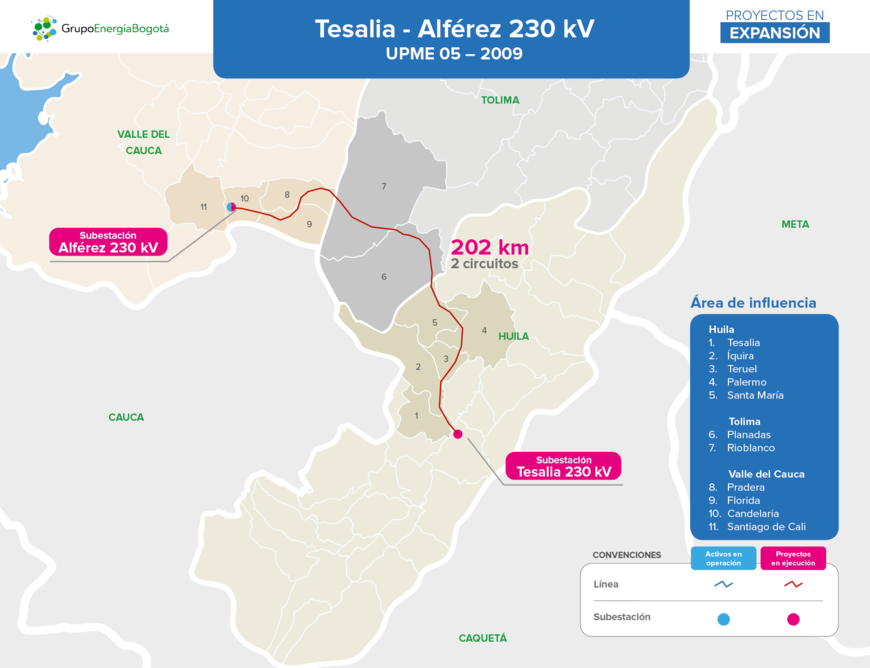 Tesalia